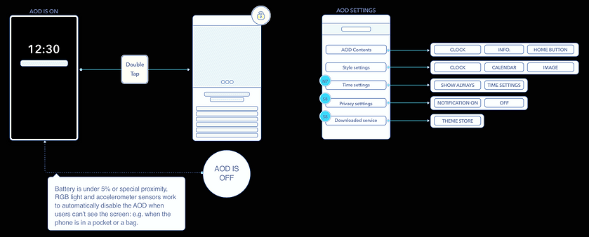 Screen Shot 2020-02-02 at 1.21.15 AM.png