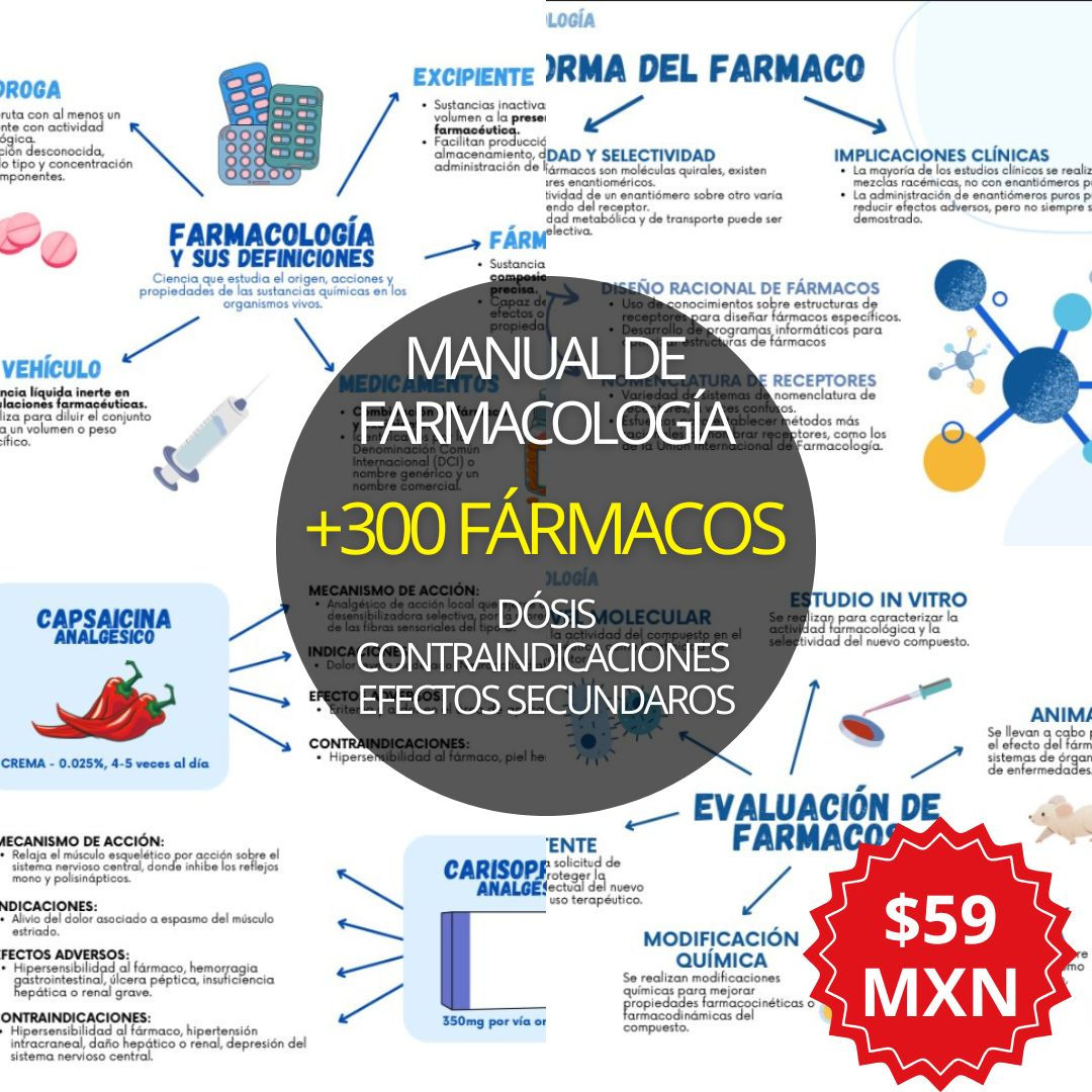Esquemas Ilustrados de Farmacología
