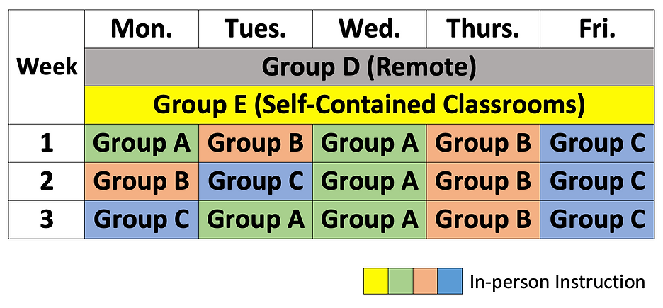 2020-21 Fall Remote Learning Schedule