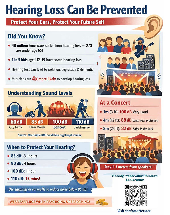 Edited hearingloss flyer.jpg