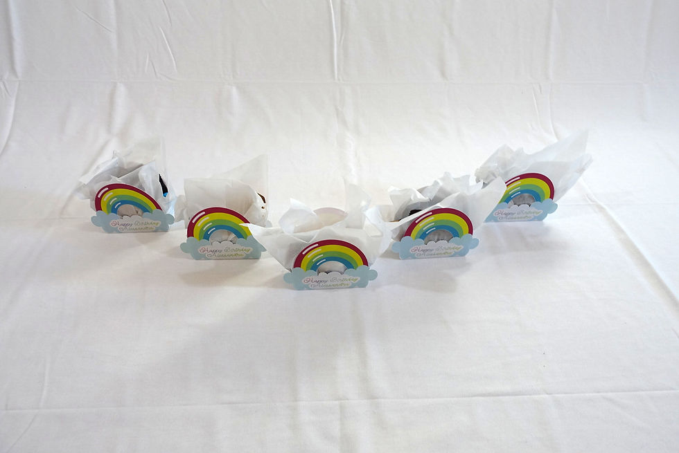 Thumbnail: JoJo Siwa Rainbow Party Favor