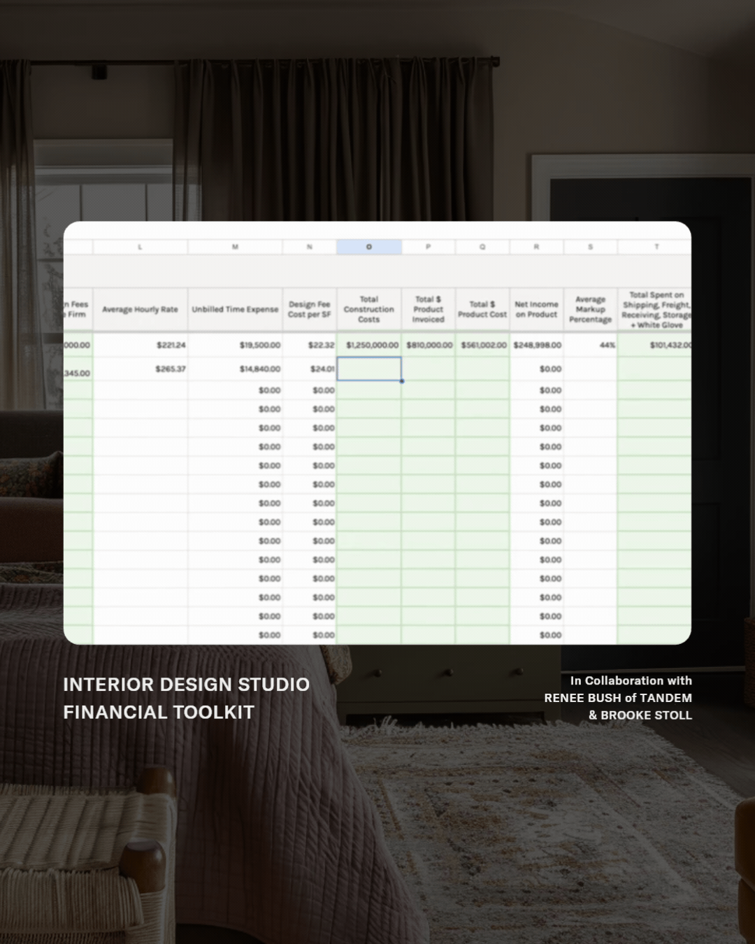 Interior Design Business Metrics Every Studio Owner Should Track (and ...