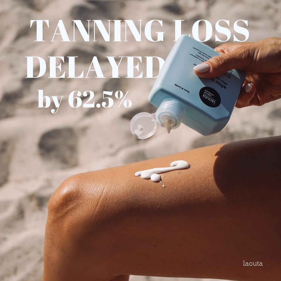 Thumbnail: After tan | Tan Keeper & After Sun