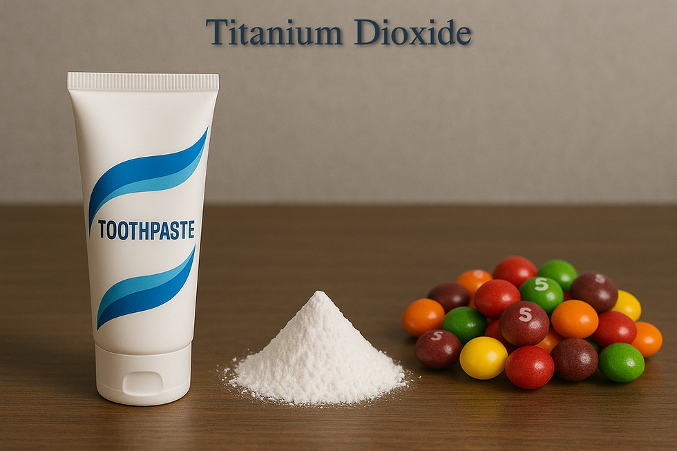 Titanium Dioxide in Oral Care Products: History, Safety, and Regulatory ...