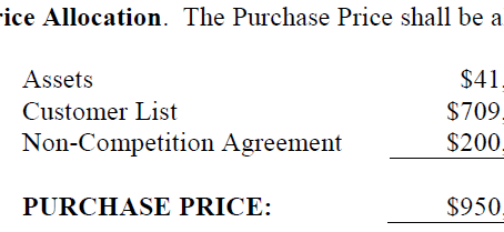 Purchase Price Allocation