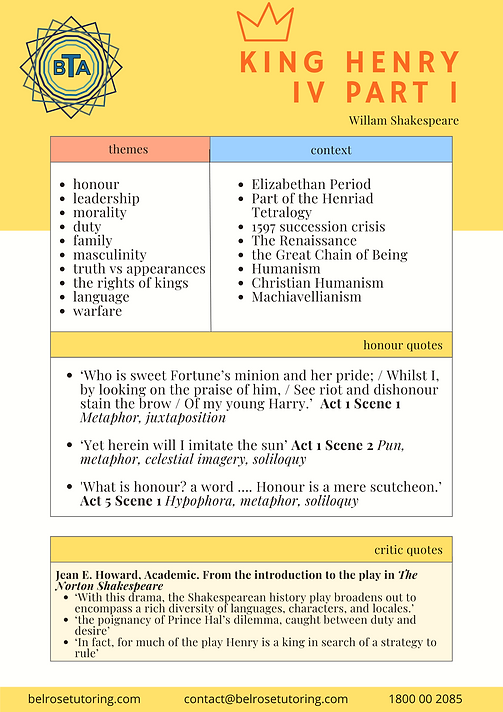 King Henry IV Part 1