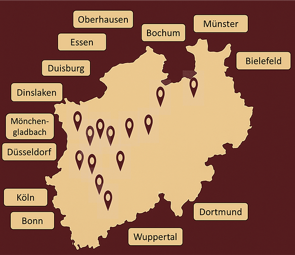 Coaching Nordrhein Westfalen