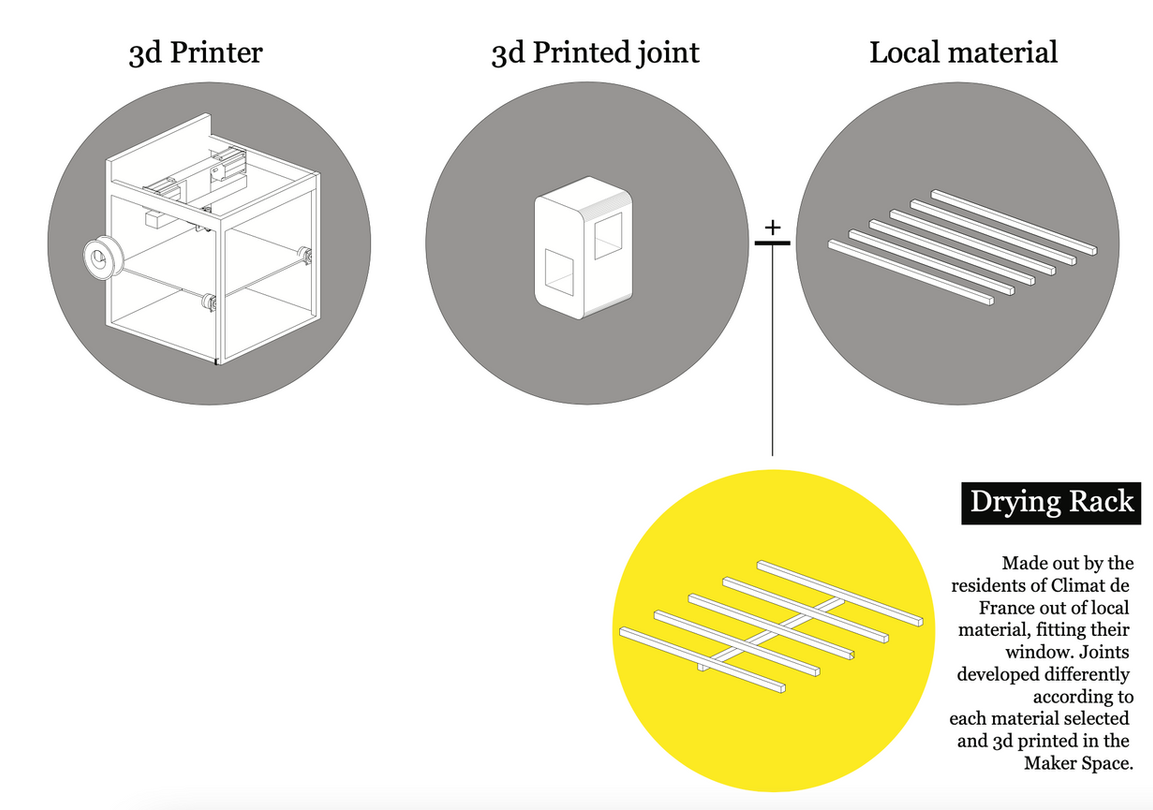 Screen Shot 2021-04-08 at 21.00.35