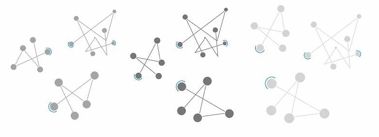 Puces charte C4Dx.jpg