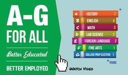 A-G Requirements