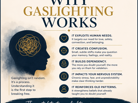 Why Gaslighting Works