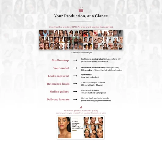 Aperture Beauty website - your production at a glance