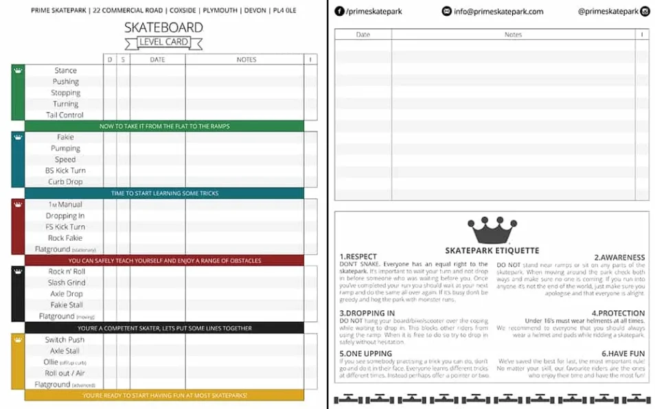 Skateboard level card - inside spread