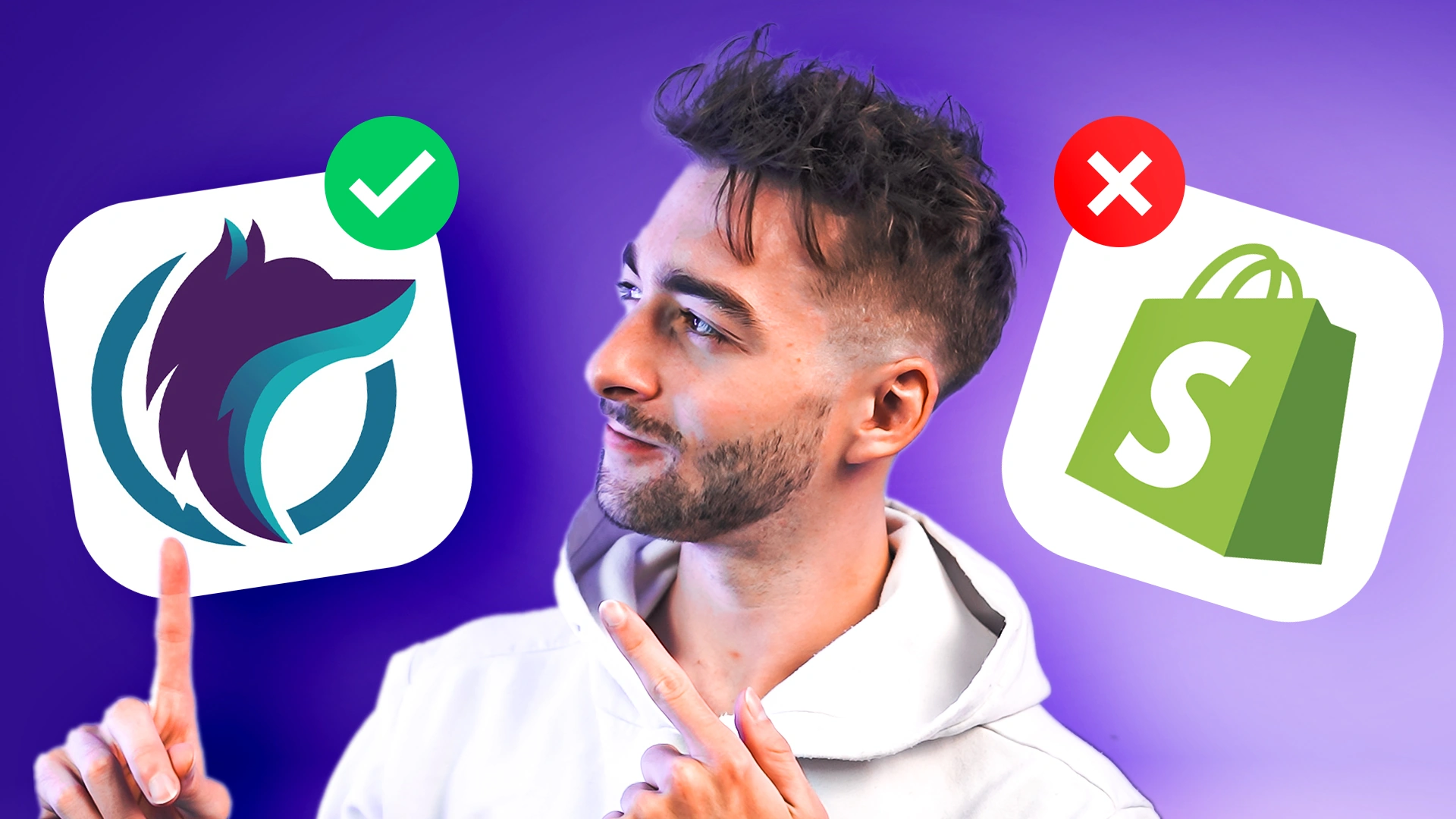 How To Create A Website And Sell Products Fast, Wolfeo