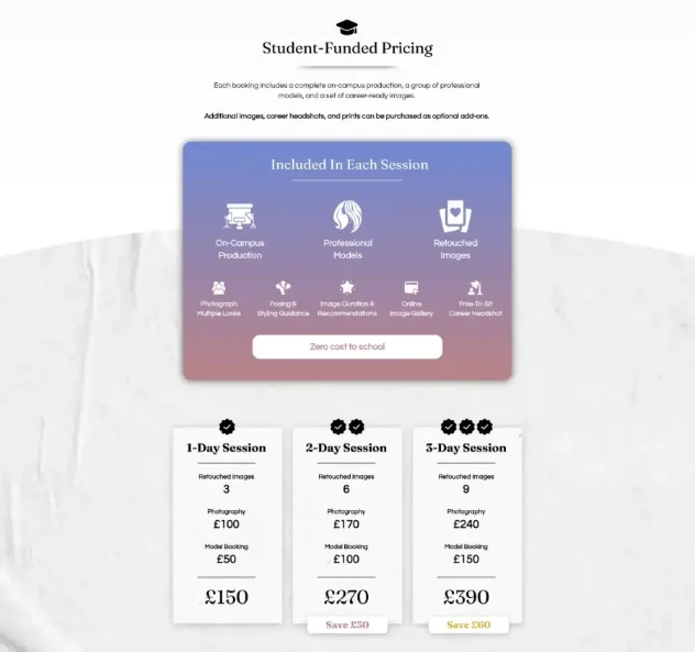 Aperture Beauty website - students