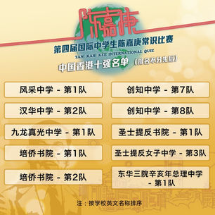 [紫荊雜誌]第四屆國際中學生陳嘉庚常識比賽十六強角逐名單“出爐” 7月13日晉級賽終極對決