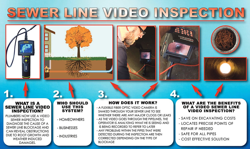 sewer-repair-camera-inspection-nj.jpg