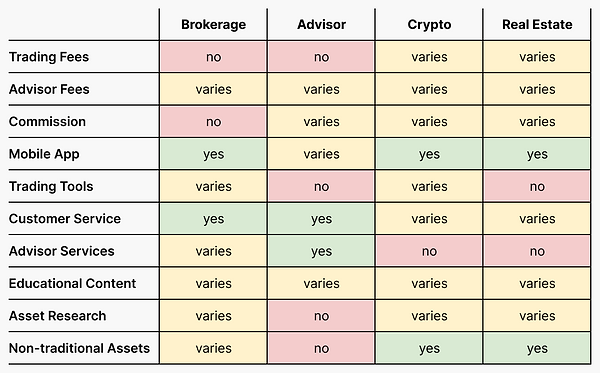 Platform Feature Comparability Chart (2).png