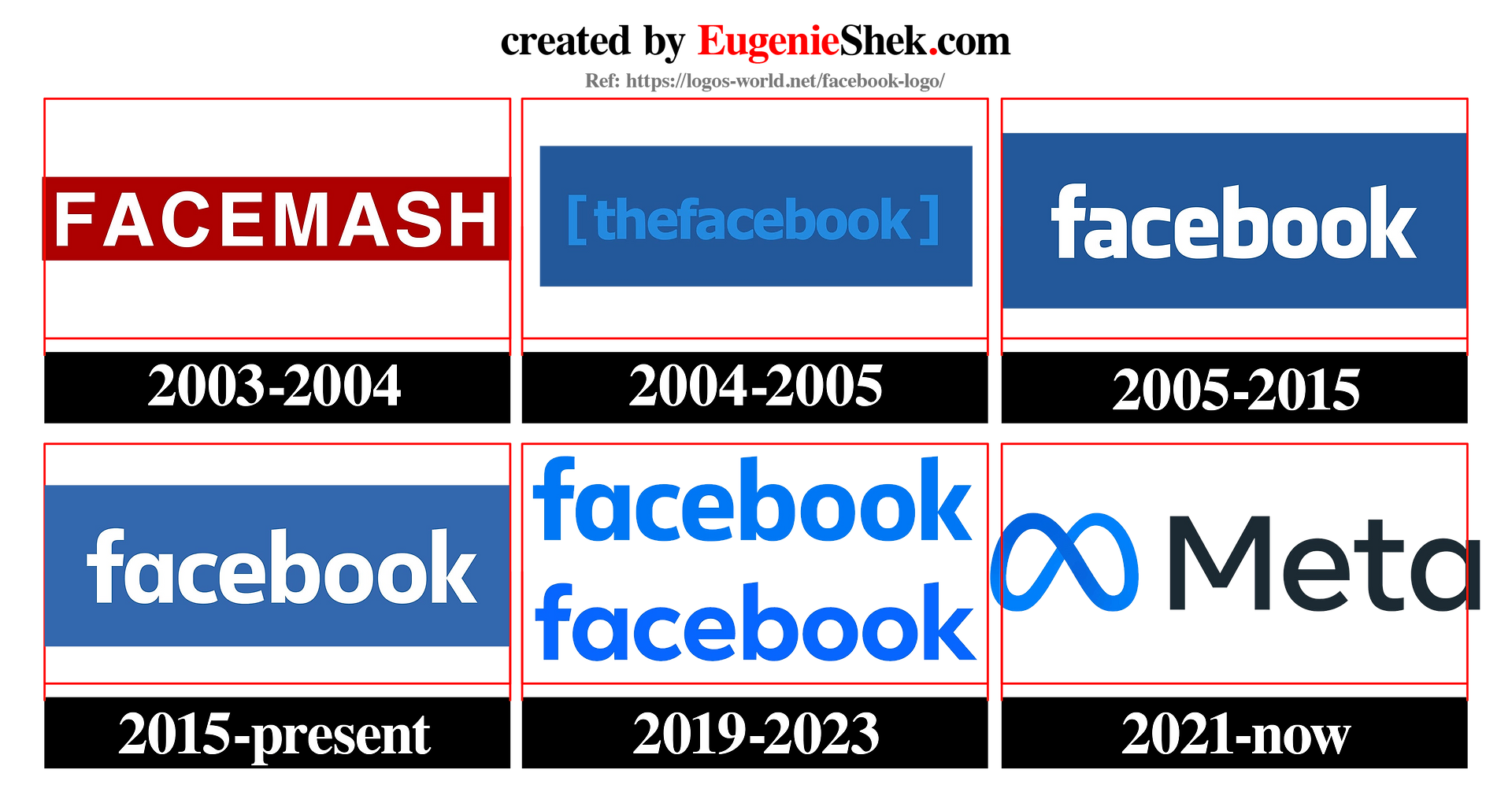 A history of Facebook Logo