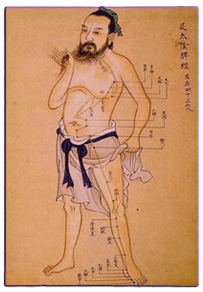 ancient acupuncture .gif