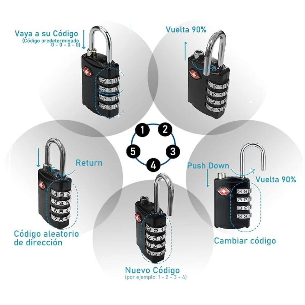 Thumbnail: TSA Approved Combination Padlock