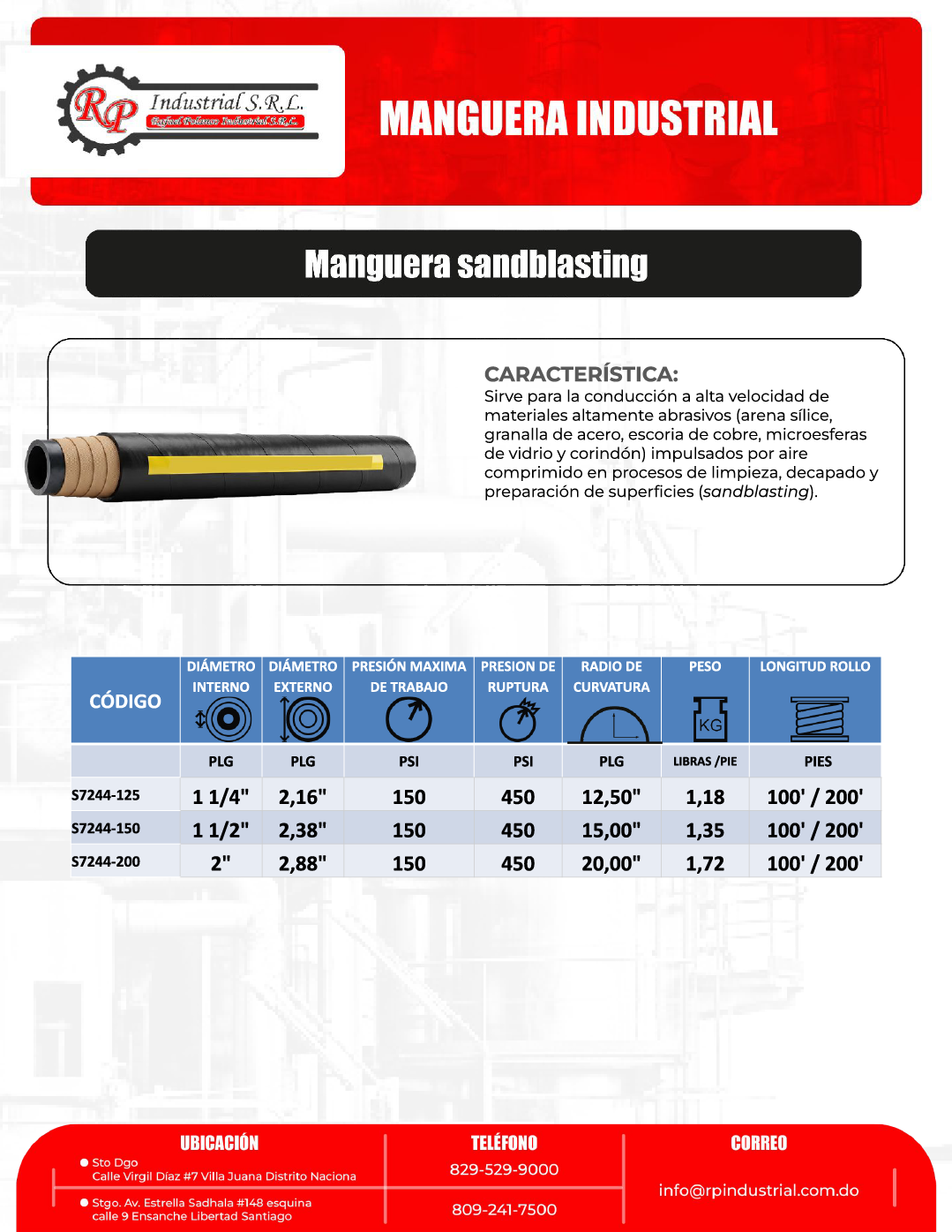Manguera para Sandblasting y Granallado (Chorro de Arena y Abrasivos)
