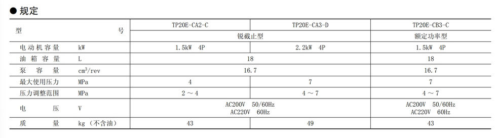 Energy-saving hydraulic device TOYOPAC "ECO" (5)