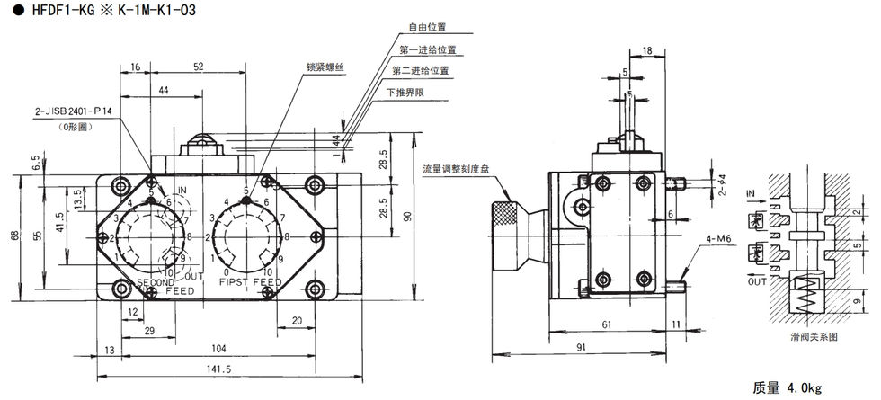 Flow Control Valve with Shutoff Valve (18)