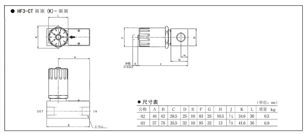 Variable Throttle Valve (4)