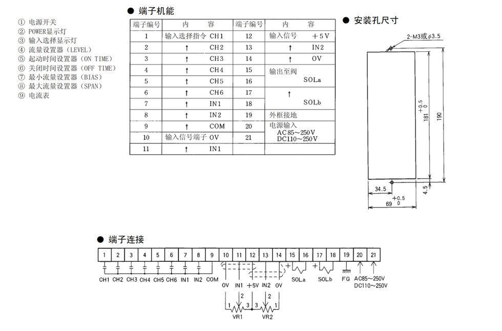 EHD3 用控制放大器 (5)