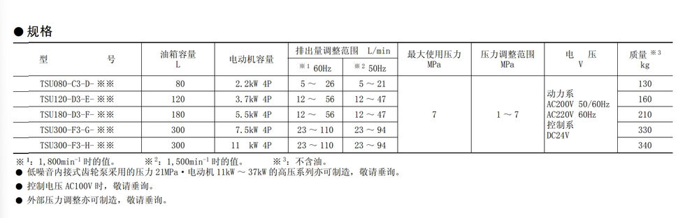 Low noise hydraulic device TOYOPAC static (8)