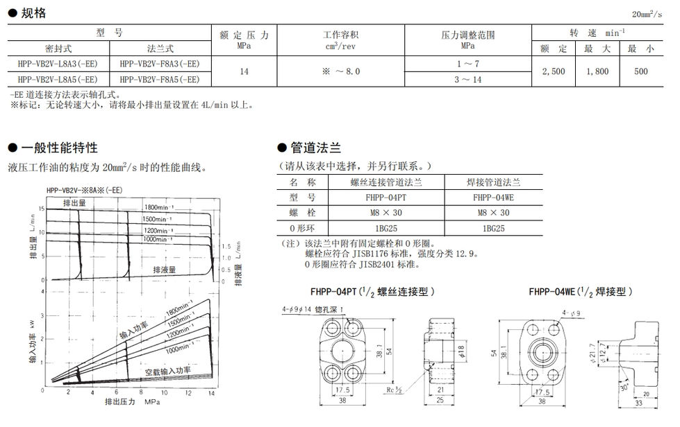 VB2V (2)