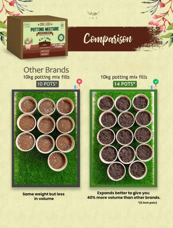 4 in 1 organic potting mix for plants comparison with other brands
