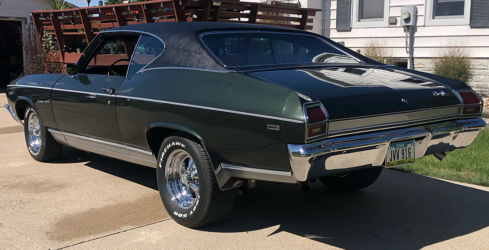 Thumbnail: 1969 Chevrolet Malibu