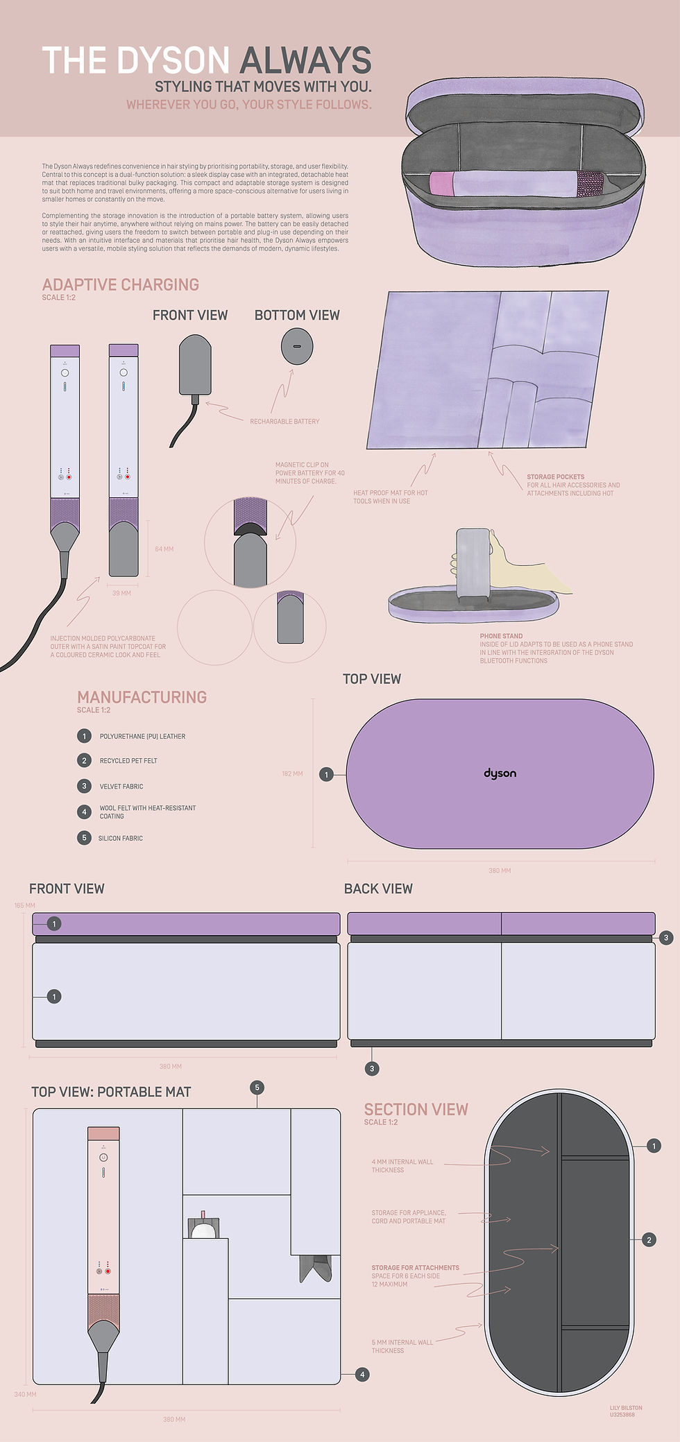 Concept Panels - Large Banners3