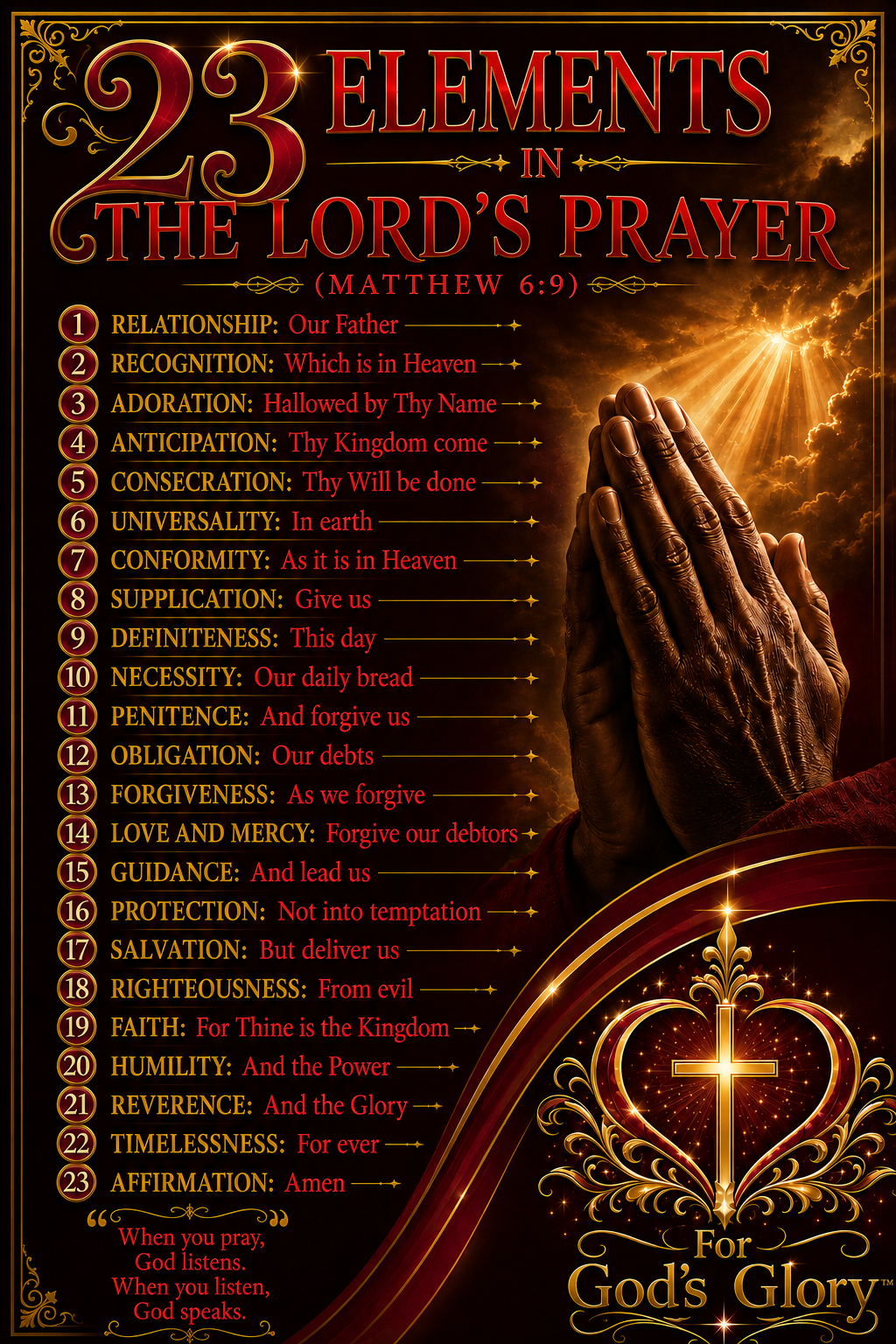 23 Elements Of Prayer - T-Shirts