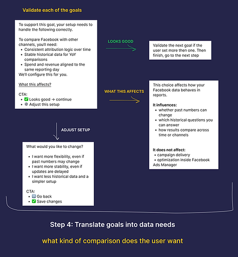 Step 4.png