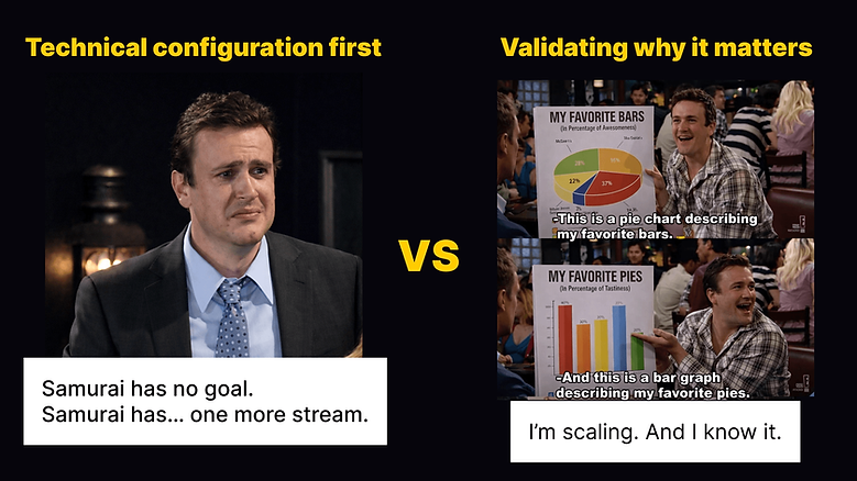 configuration-first_vs_outcome-first.png