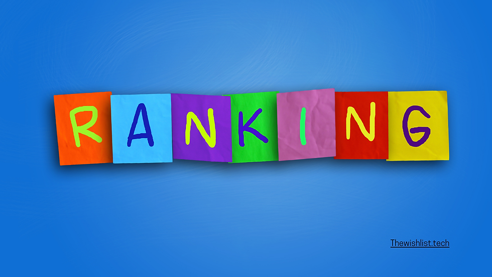 Ranking Algorithms for Local Search Results