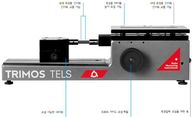 TELS-3.png