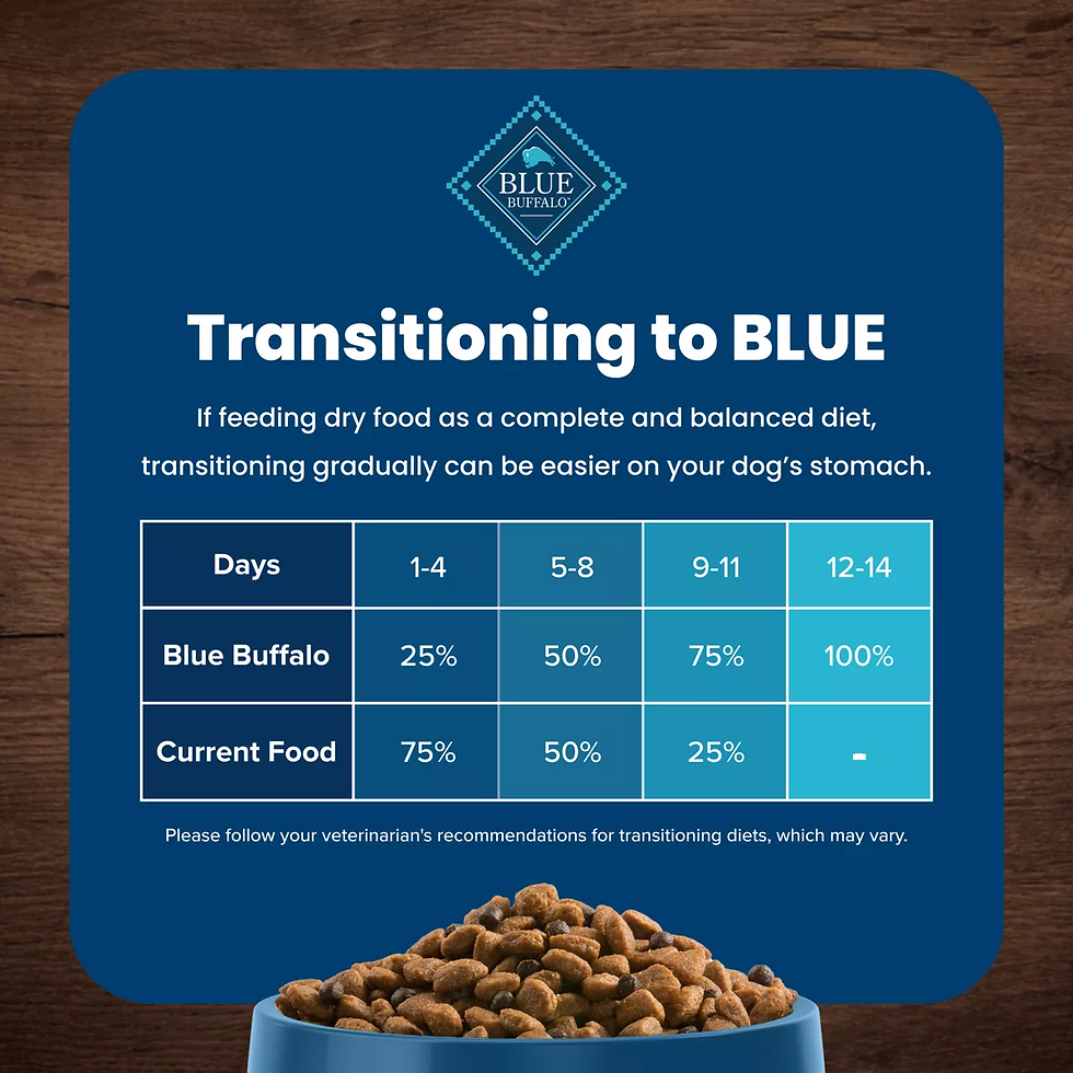 Miniatura: Blue Buffalo Life Protection Dry Dog Food - Senior Small Breed Chicken