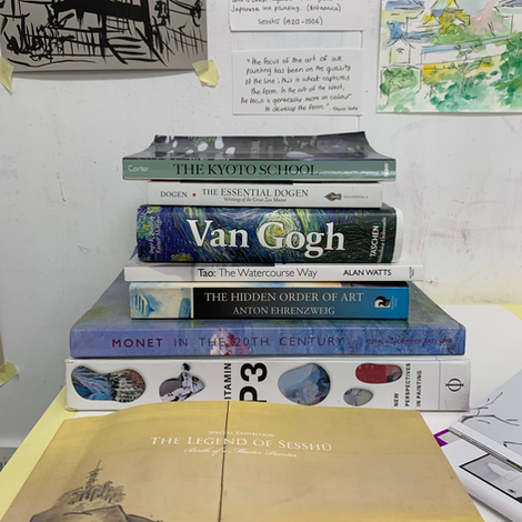 Reflection On My Work: 03 May 2024 