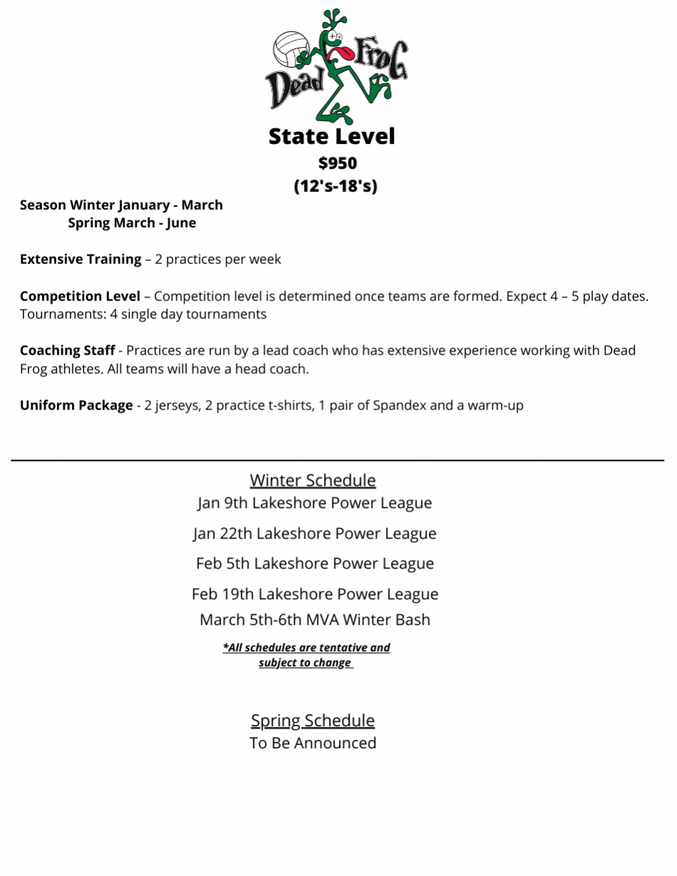 Level Descriptions (2).gif