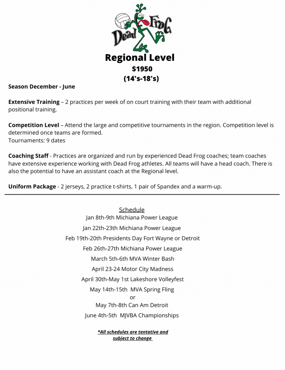 Level Descriptions (5).gif