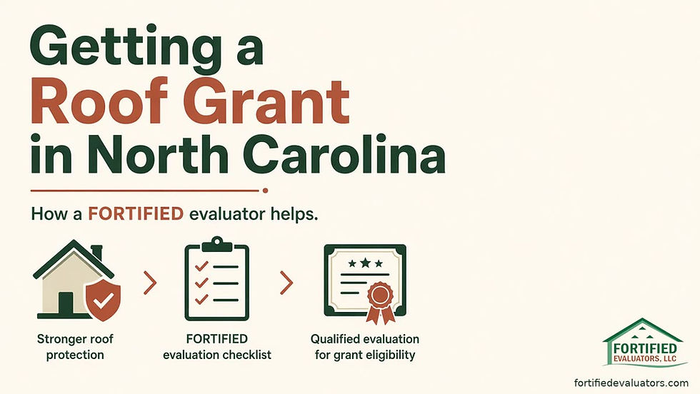 Getting a Roof Grant in North Carolina? Here’s How a FORTIFIED™ Evaluator Helps