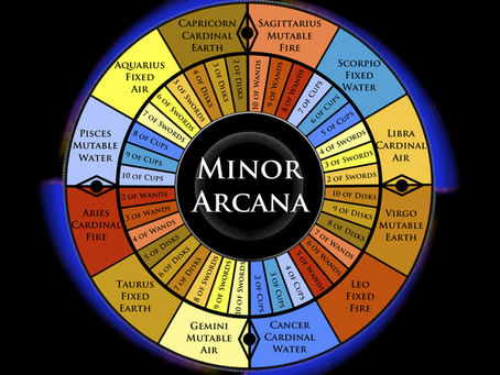 I Learned Something New: Astrology Decans and Tarot