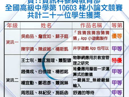 賀!資訊科參與全國小論文競賽第10603梯共二十一人獲獎
