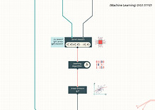 flowchart_A3.2 copy.jpg