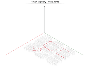 time-geography.gif