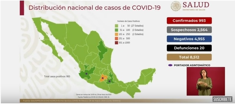 Conferencia por Coronavirus en México - 29 de marzo 2020, 1’45’’: 